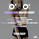 Micro Mix: Jordan Aire March Chart