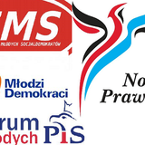 Rentgen Polityczny 25/2/14: DEBATA MŁODZIEŻÓWEK (Behr, Komar-Szulczyński, Rybarczyk, Taczała)
