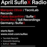 Fabio Bacanhim Suflex Podcast 17-04-2016