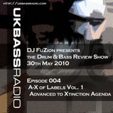 Ep. 004 - A>Z of Drum & Bass Labels, Vol. 1