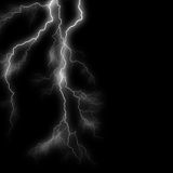 Joseph Harper - A Sound Of Thunder (DJ Set @ AIMEC Campinas - 27.03.14)