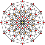 PHOTON