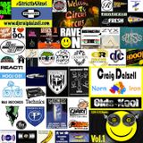 Norn Iron Olds-Kool Vol.1 (128bpm - 132bpm) Mixed by Craig Dalzell