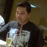 DJ Jorge F - Desperto