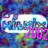 CJ's HitMix 2002