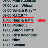 Haig & Raffi - EOYC 2012