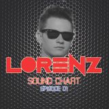Lorenz DeeJay presents "SOUND CHART EPISODE 01"