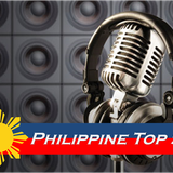 Philippine Top 9 - May 6, 2011