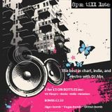 Live Set - Chart