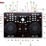 My 1st Vestax VCI-300 Mix