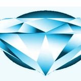 vogue,ball beats,ballroom,beatz,bmore club,techno,house,
