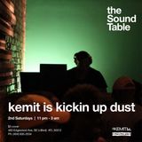 DJ Kemit presents Kickin Up Dust June 2015 Promo Mix