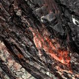 Gritty Drum & Bass Mix: April 2015