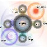 Kether And Malkuth