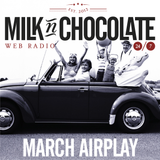 Milk'n'Chocolate's March 2014 Airplay