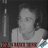 FABER CUCCHETTI dimensione dance live on radio dimensione suono, roma italy 24.10.1986