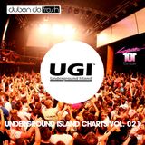 Underground Island Charts Vol. 021 by Duben De Fresh (1 hour 30 min) Oct. 2015