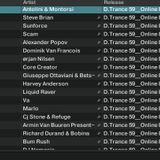 Fab vd M Presents D Trance 59 in the mix