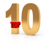 Top 10 Dance Tunes of 2011