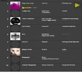 STEVE U.K.IT! - Top Ten Podcast - March 2013