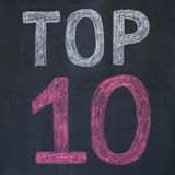 Top 10 parlar semana 1 Septiembre 2015