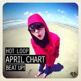 April Chart