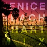 2013 May Chart Mix • More Sun