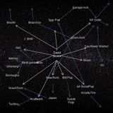 Asteroid 342843 (David Bowie)