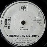 BRITISH LABEL BELTERS