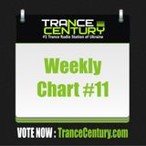 Trance Century Radio - Weekly Chart #11