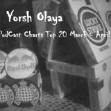 Yorsh Olaya @ PodCast Charts Top 20 March - April