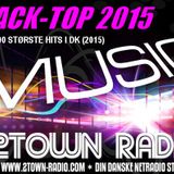 TrackTop 2015
