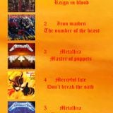classicmetal albums top 100-top10