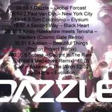 Dazzle's Weekly Forcast 18 2011