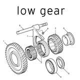 Low Gear