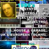 Energised With DJ Tim - 8/3/14/ - 103.2 Preston fm