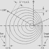 ≠02 doppler effect | ..a cosmic dubtechno journey @ space drone