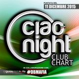 Ciao Night Club Chart-Episodio 2: Ospite SILVIO CARRANO - DBMAFIA DROPBOX Fabien Pizar