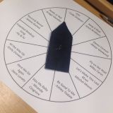 The Introduction of the Cringe Wheel (Unity 101 - 22nd Apr 15)