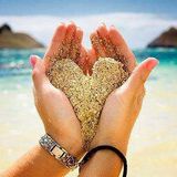 Deep House Summer Mix 2015 Part III