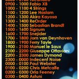 Jorn van Deynhoven-Extrema 300 Celebration Set/
