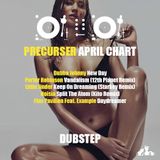 Micro Mix: Precurser April Chart