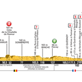 Spinning Tour de Francia 4 Etapa 2015