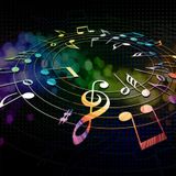 Eurodance Spring 2009 Megamix