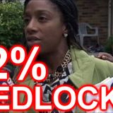 Feminism & Black Women: Liberated, Or Still Enslaved?
