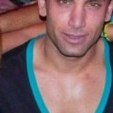 Dante Saris's trigger mix