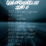 #SUNLERSOUNDS100 - Cosmic Canvas