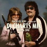 Manuel Kim DJ charts March 2010