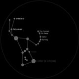 drum'n'bass radioshow 03_11_012