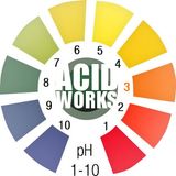 Acid Works: Volume 3